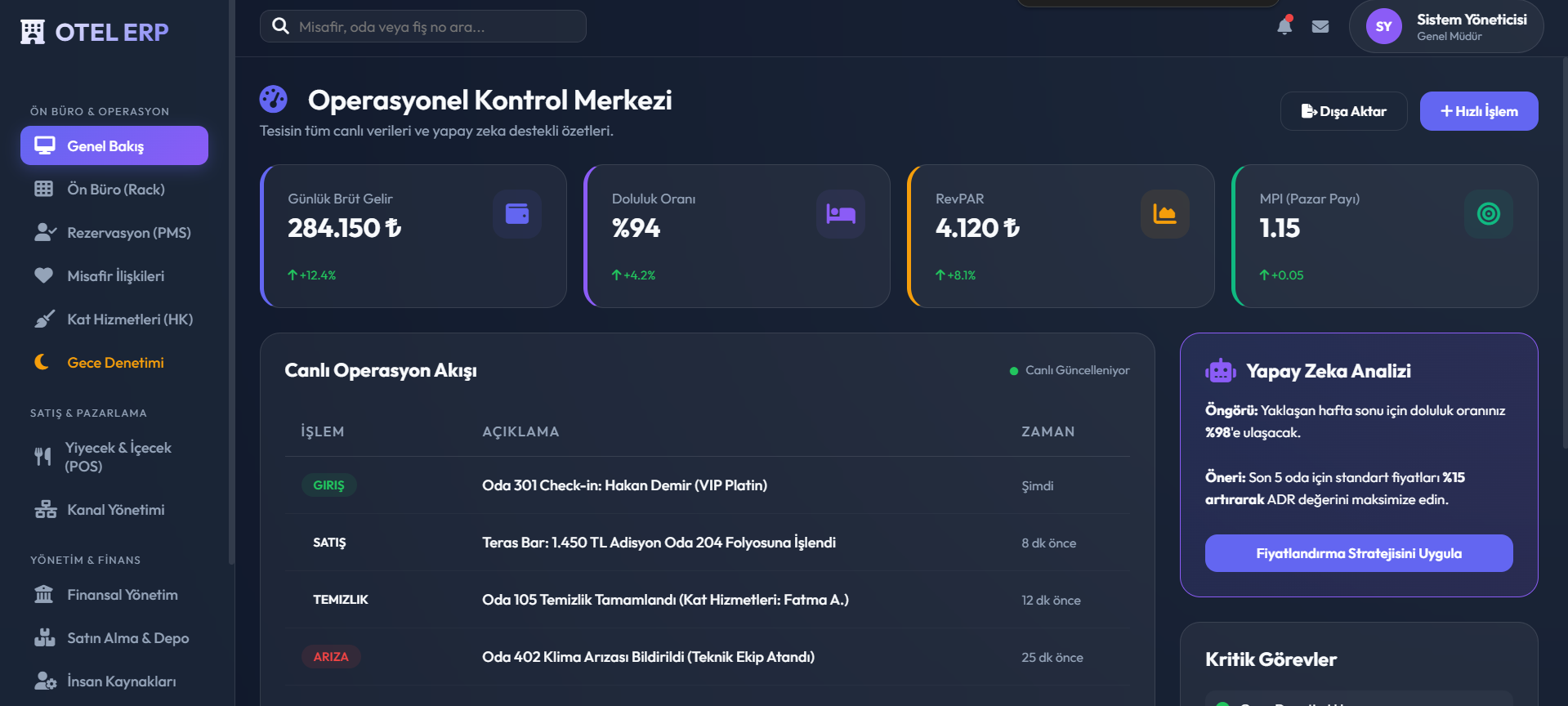 Hotel ERP Dashboard - Operasyonel Kontrol Merkezi Arayüzü